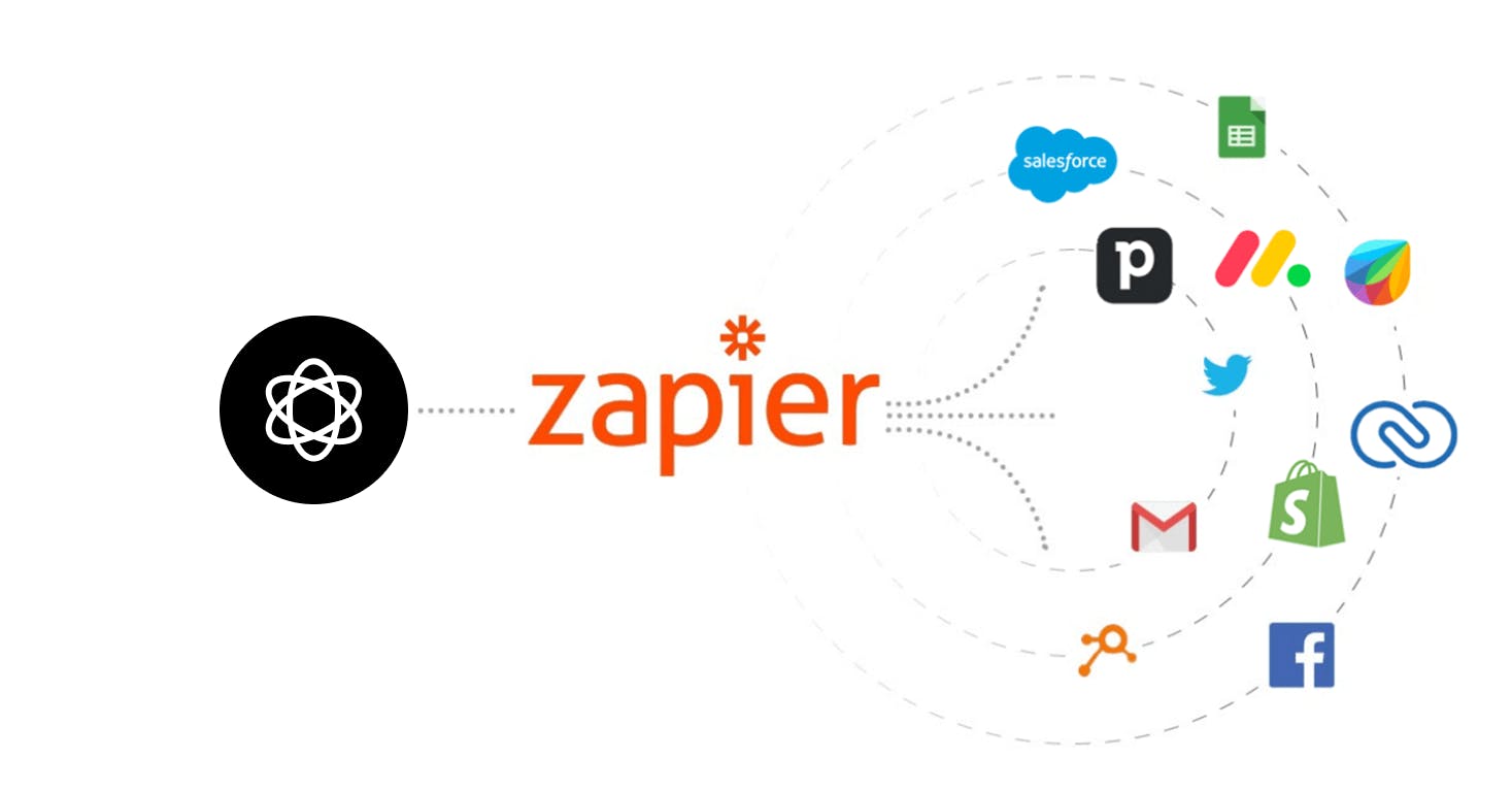 Chatling zapier integration