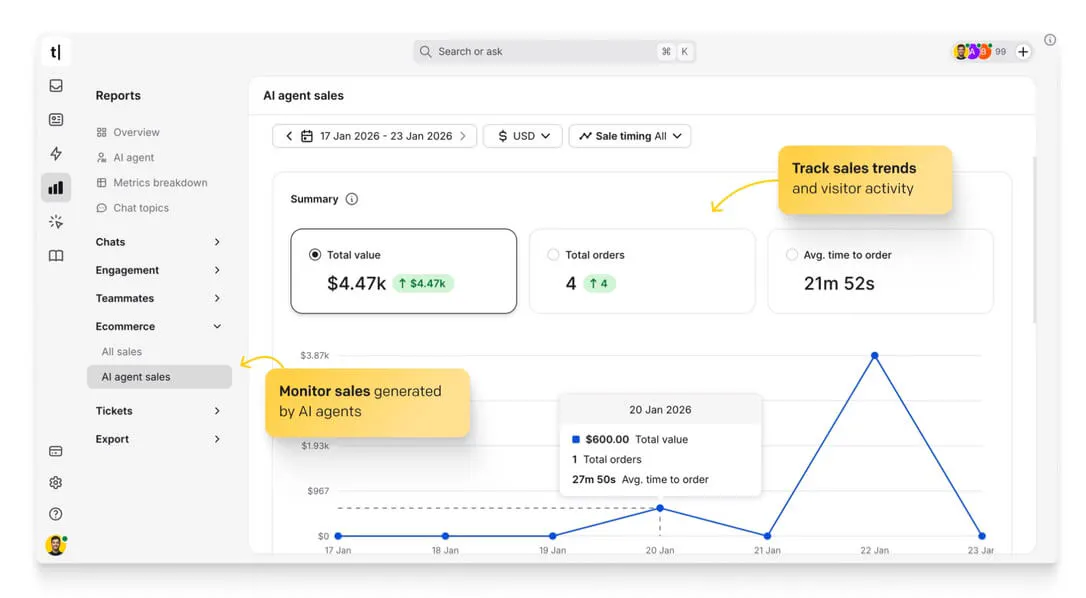 chatbot.com dashboard