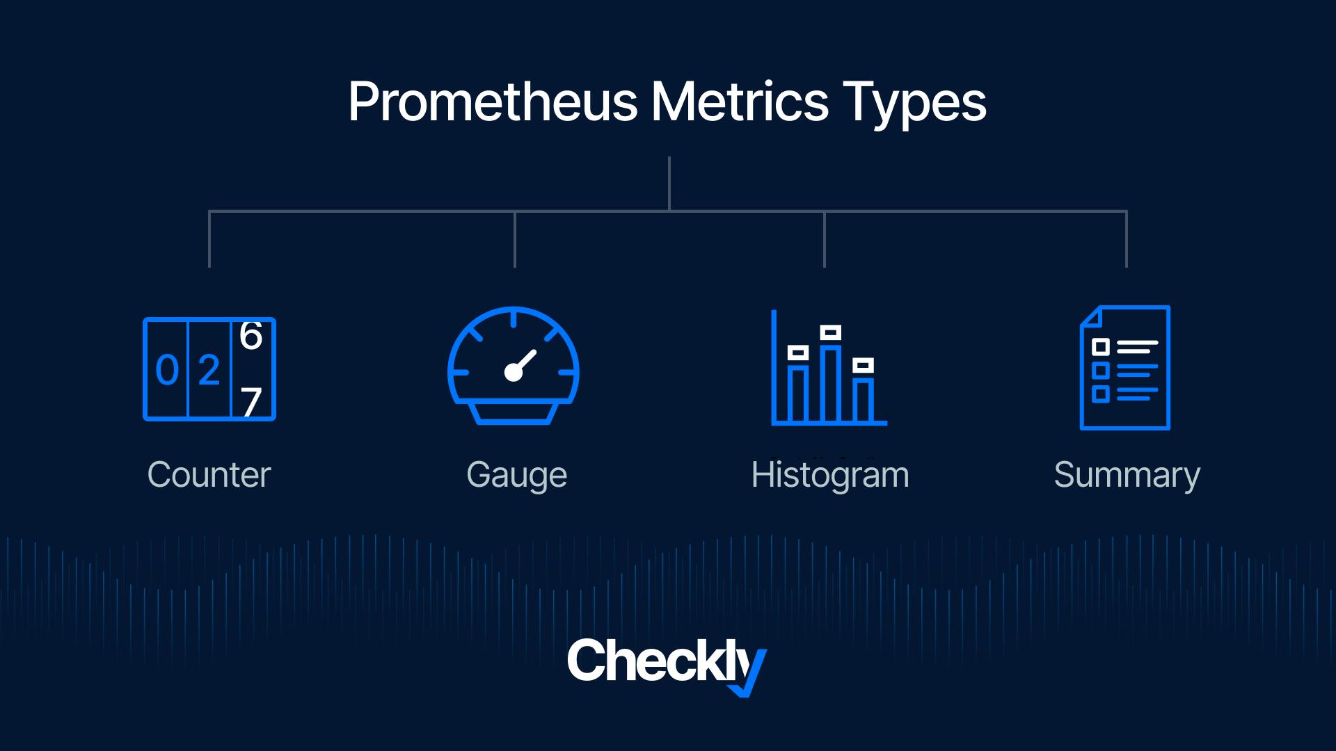 Prometheus Metrics Types