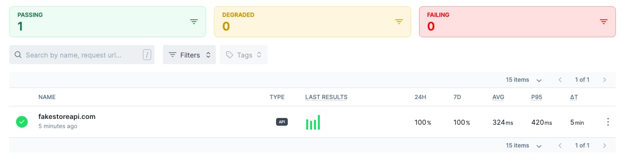 Checkly Dashboard showing the monitored fakestoreapi.com API endpoint