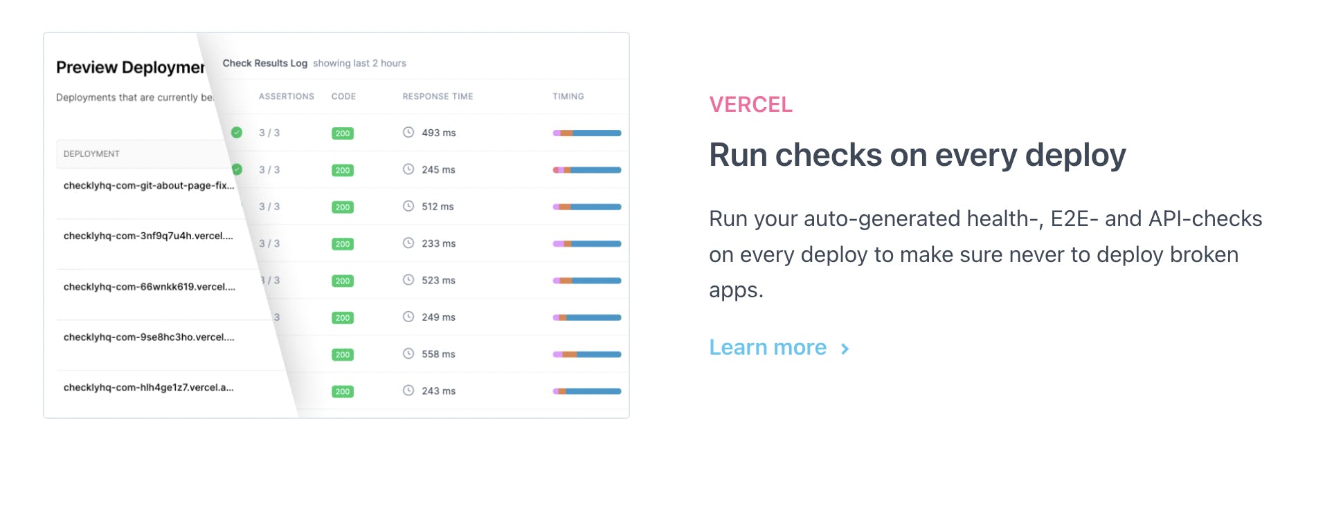 Checkly Vercel integration