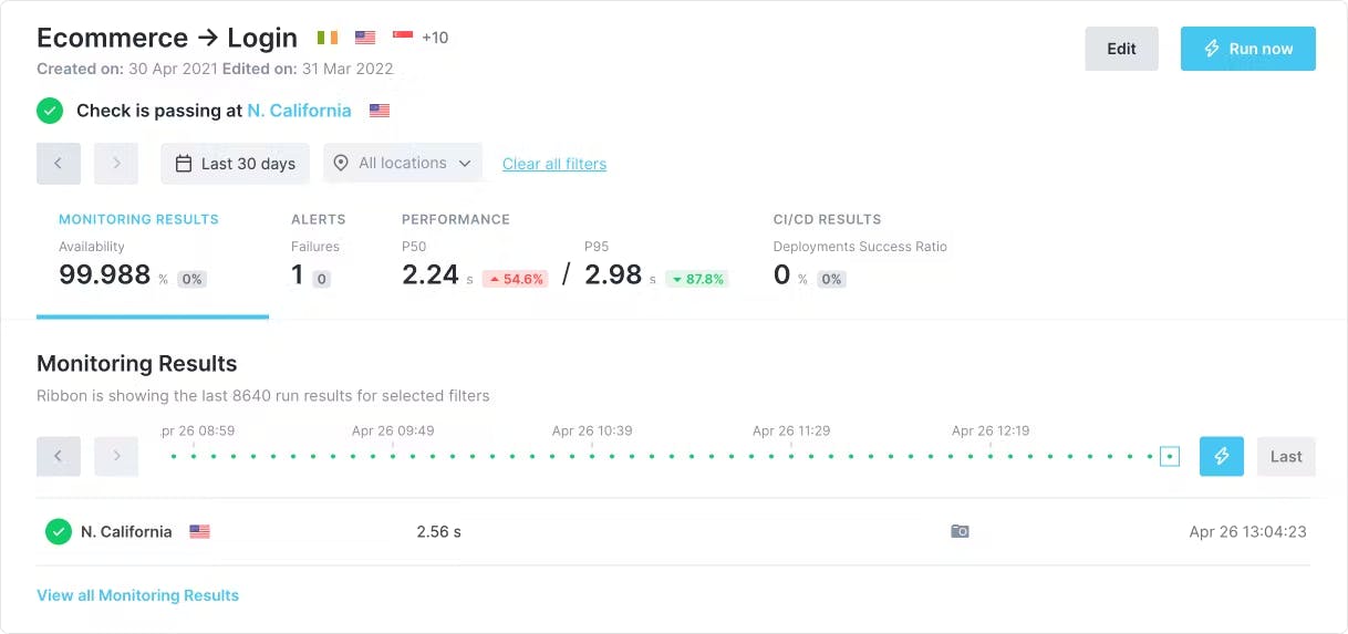 Checkly check overview page