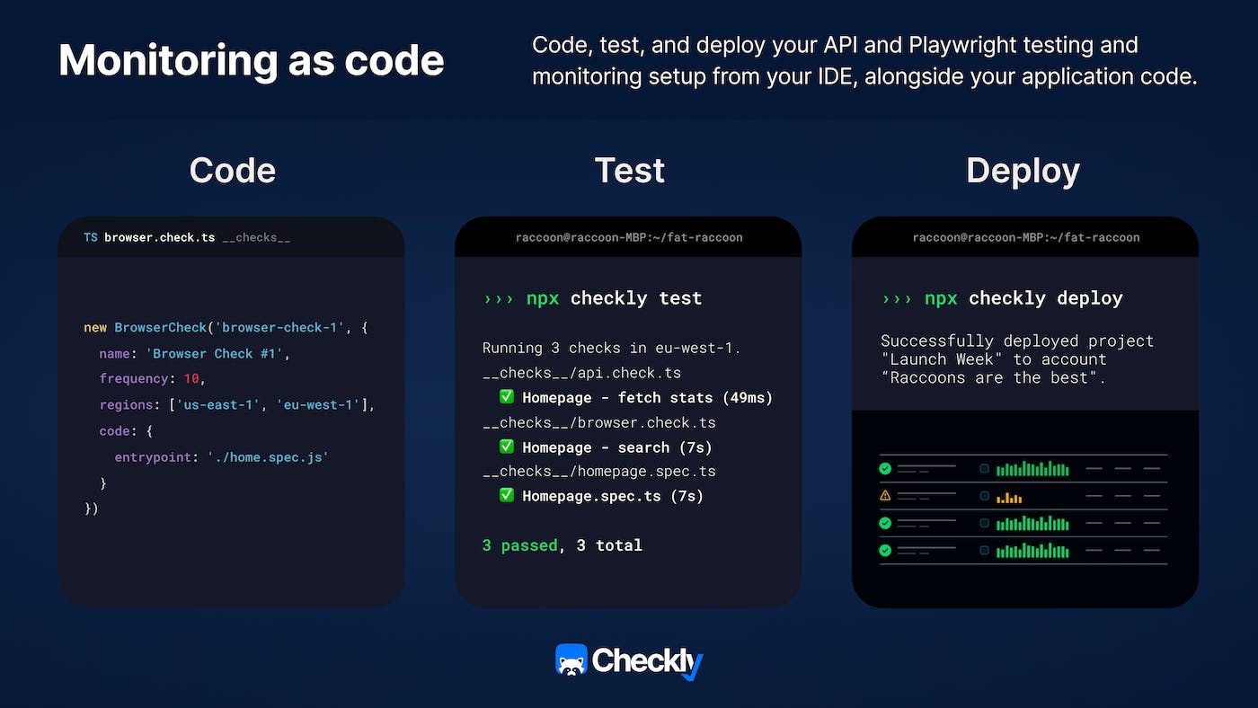 Checkly monitoring as code