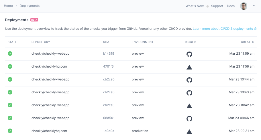 Checkly deployments screen