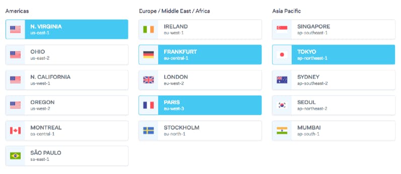 data center locations