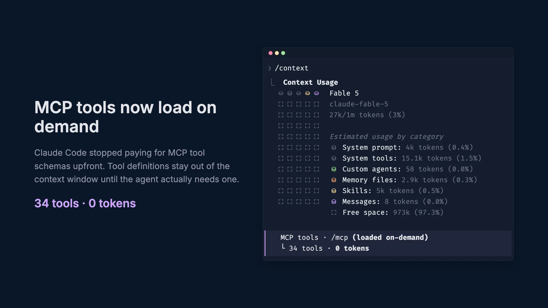 Claude Code keeps only MCP tool names in context and loads definitions on demand