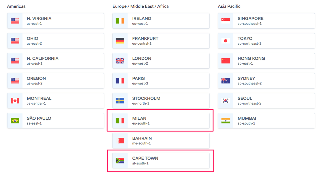 Milan and Cape Town data center regions