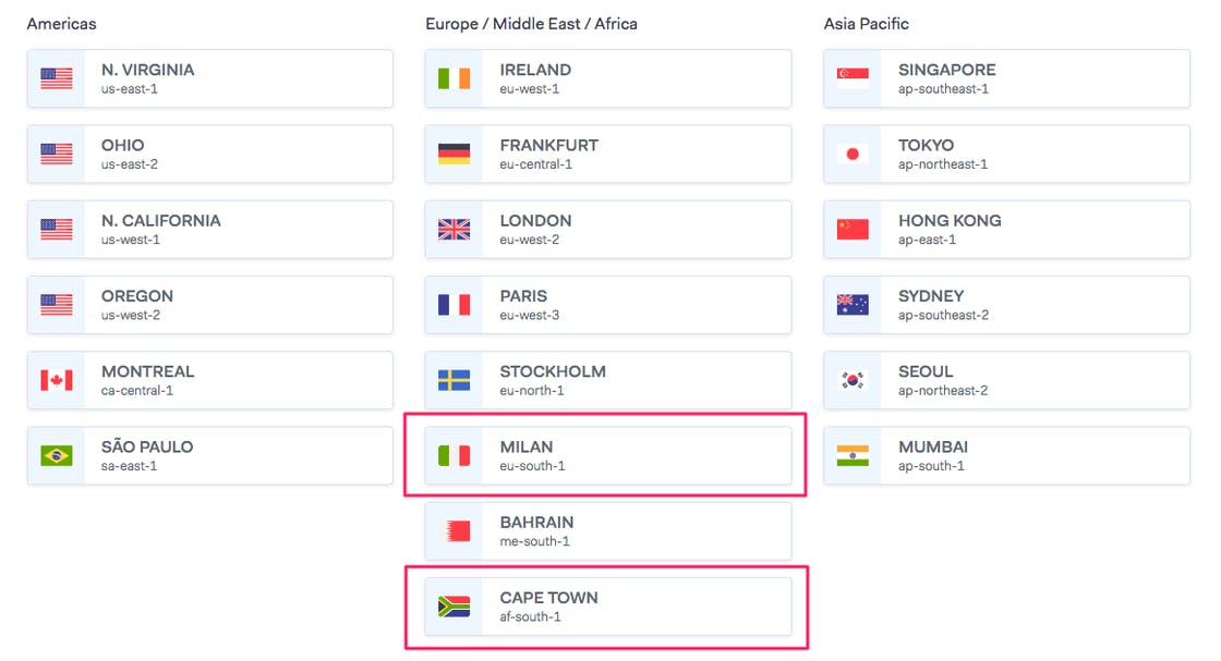 Milan and Cape Town data center regions