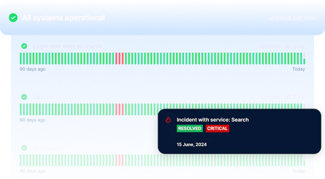 Checkly Status Pages: Automatically Communicate Incidents