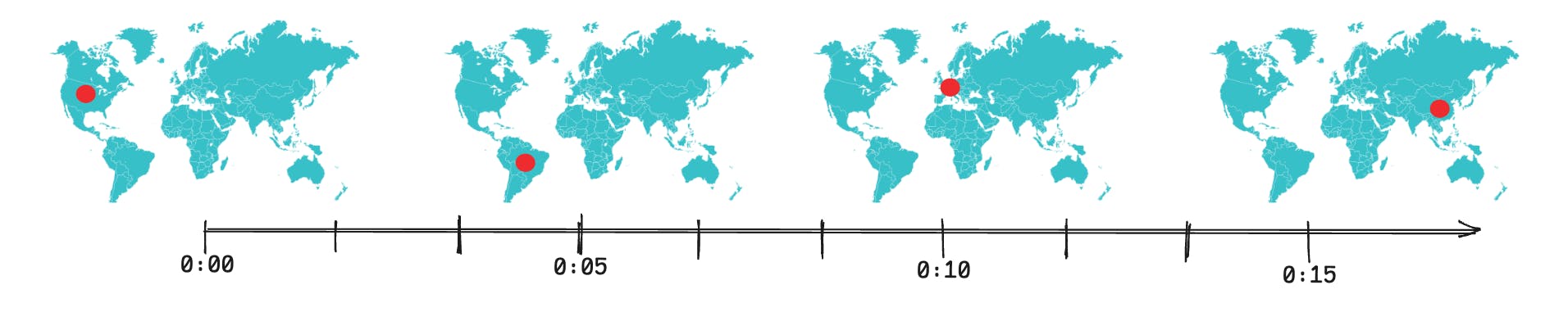 maps showing each location pipped in turn at 5 minute intervals. 