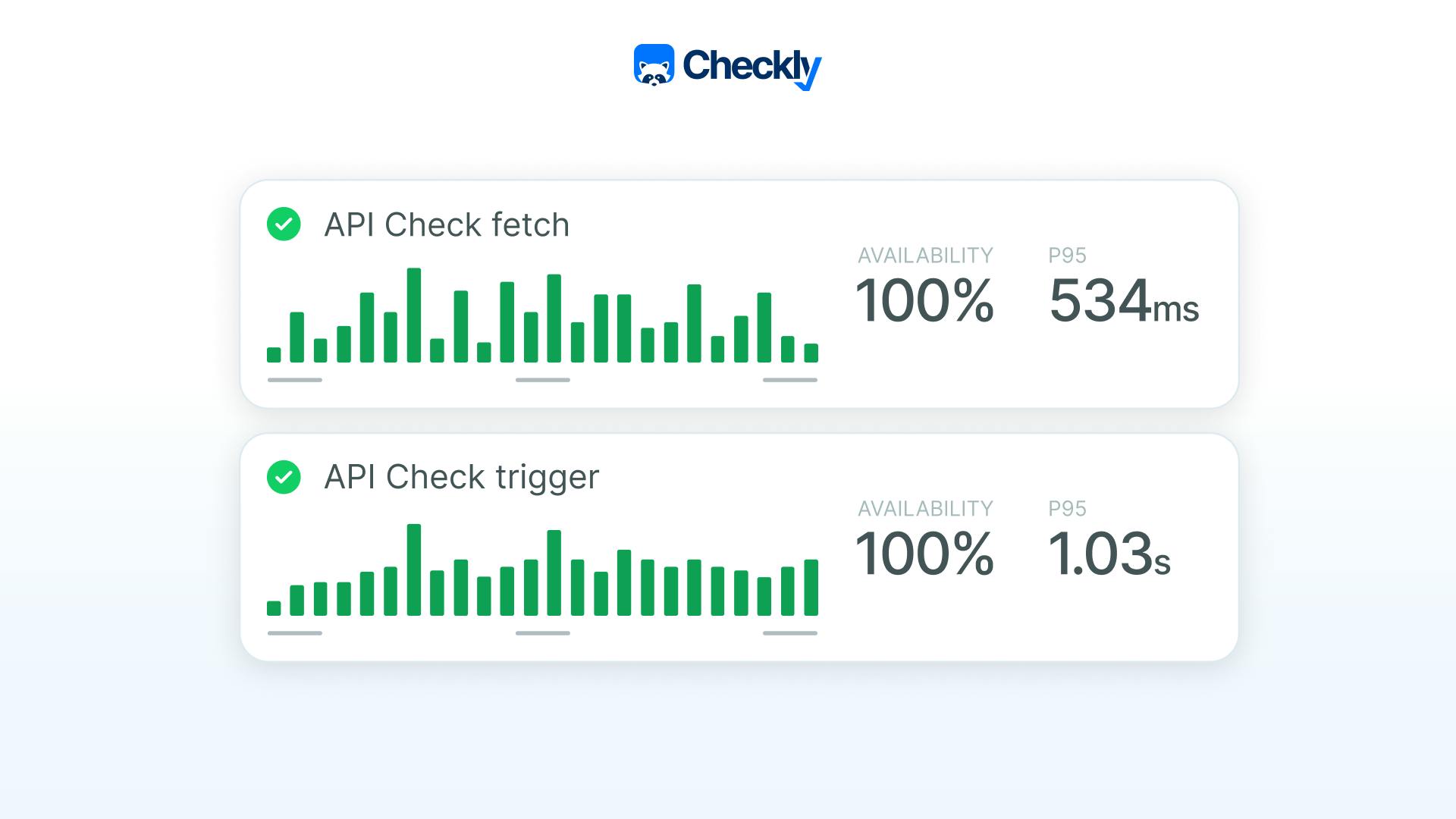 passing checks