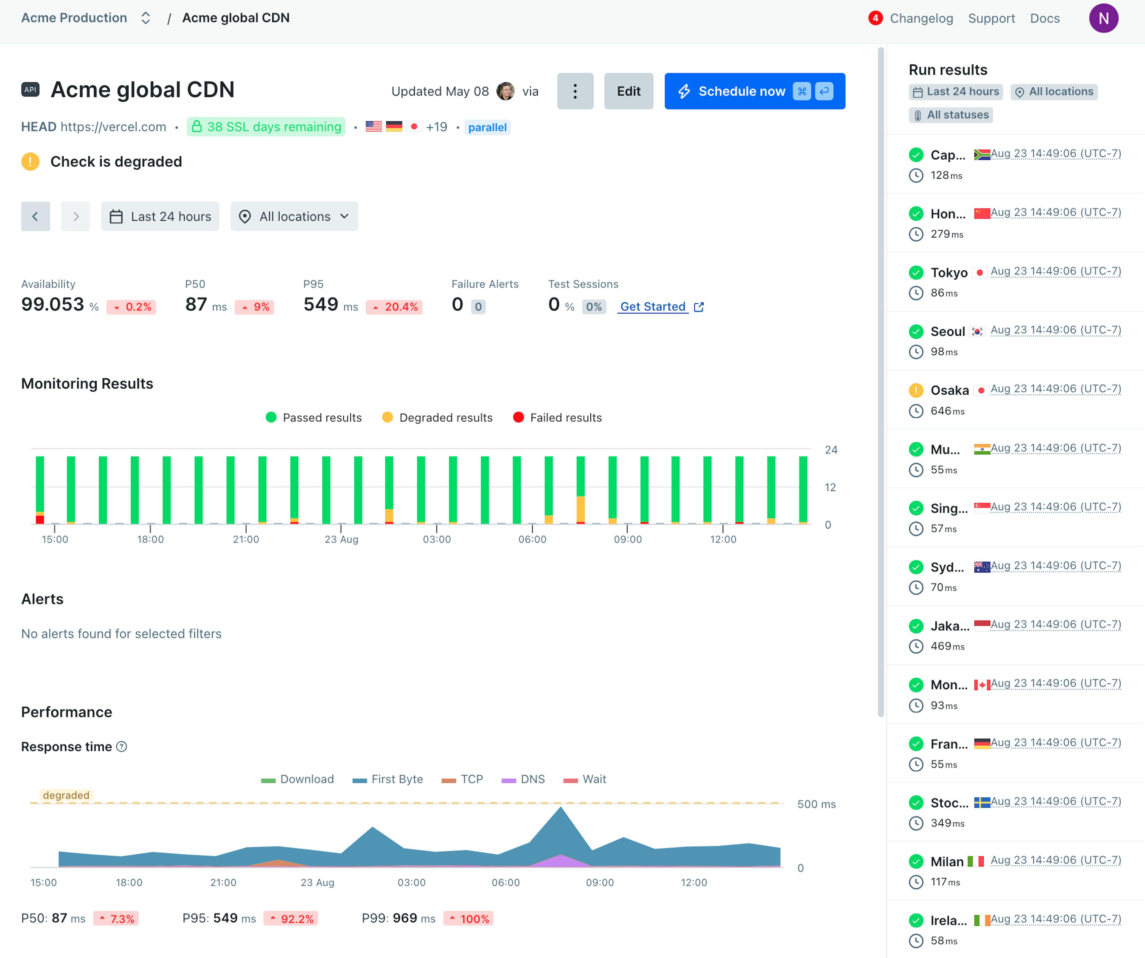 A checkly dashboard showing an API check