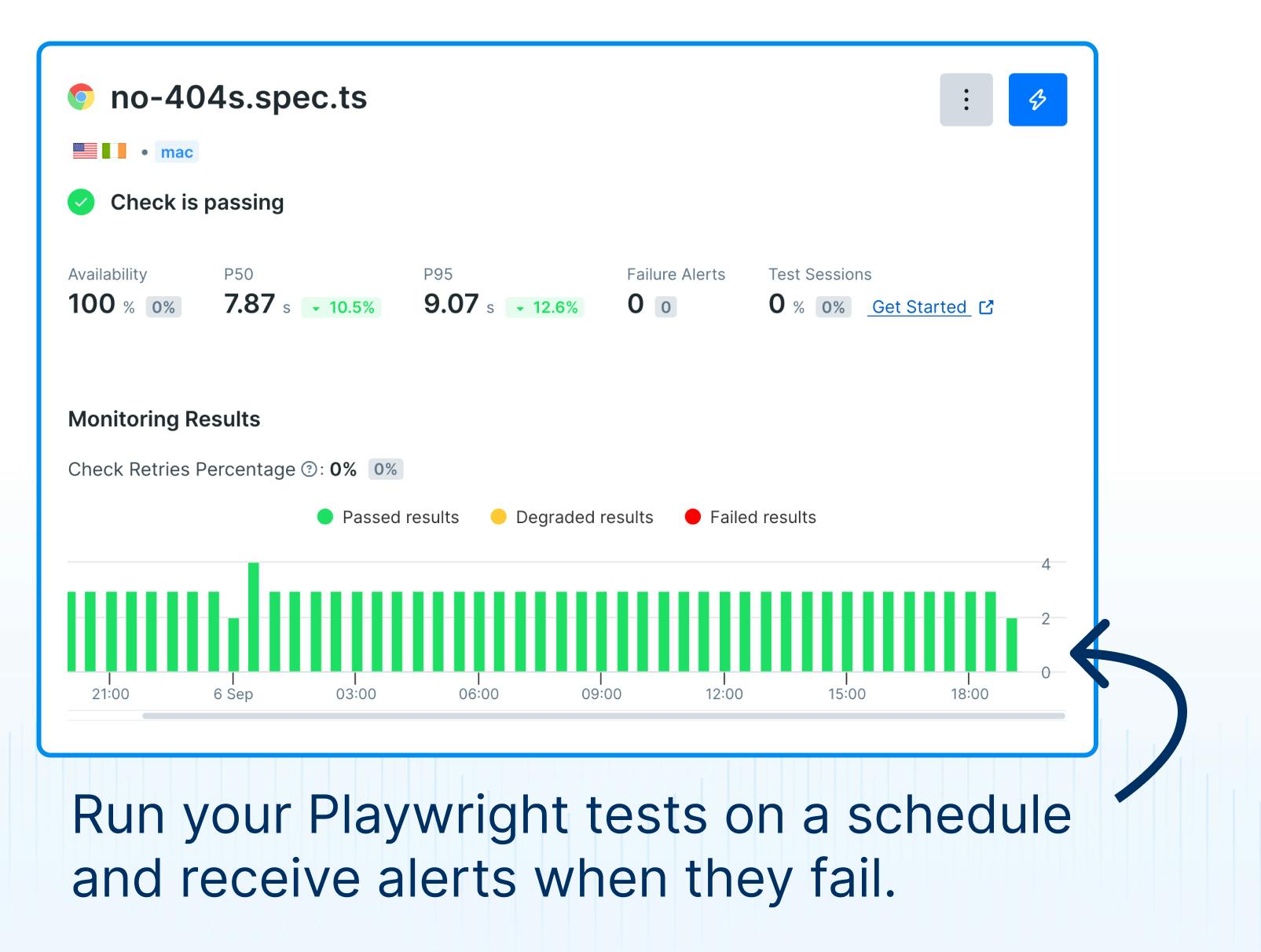 your Playwright tests on a schedule and receive alerts when they fail.