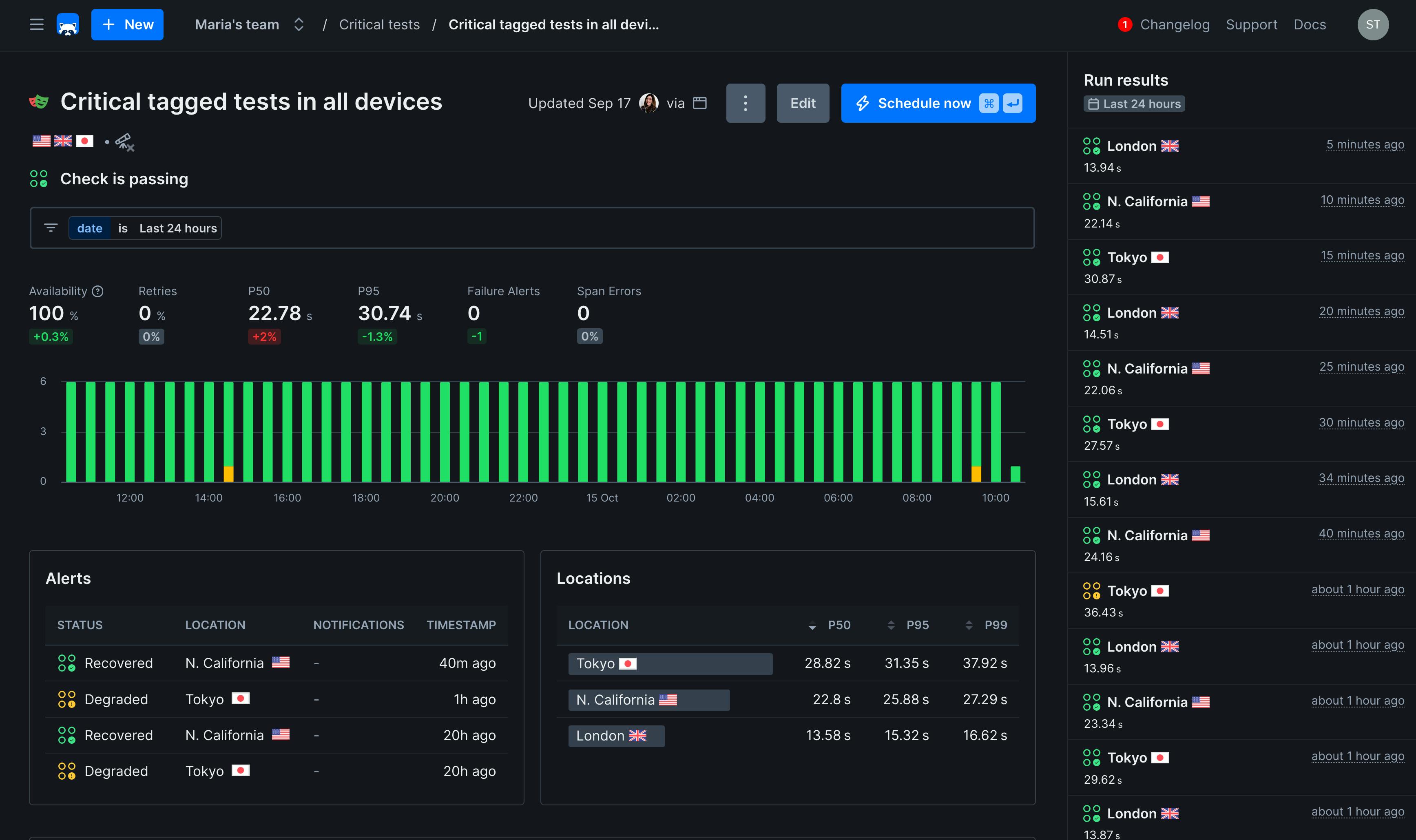 Check Suite results showing all the scheduled test runs, errors and locations.