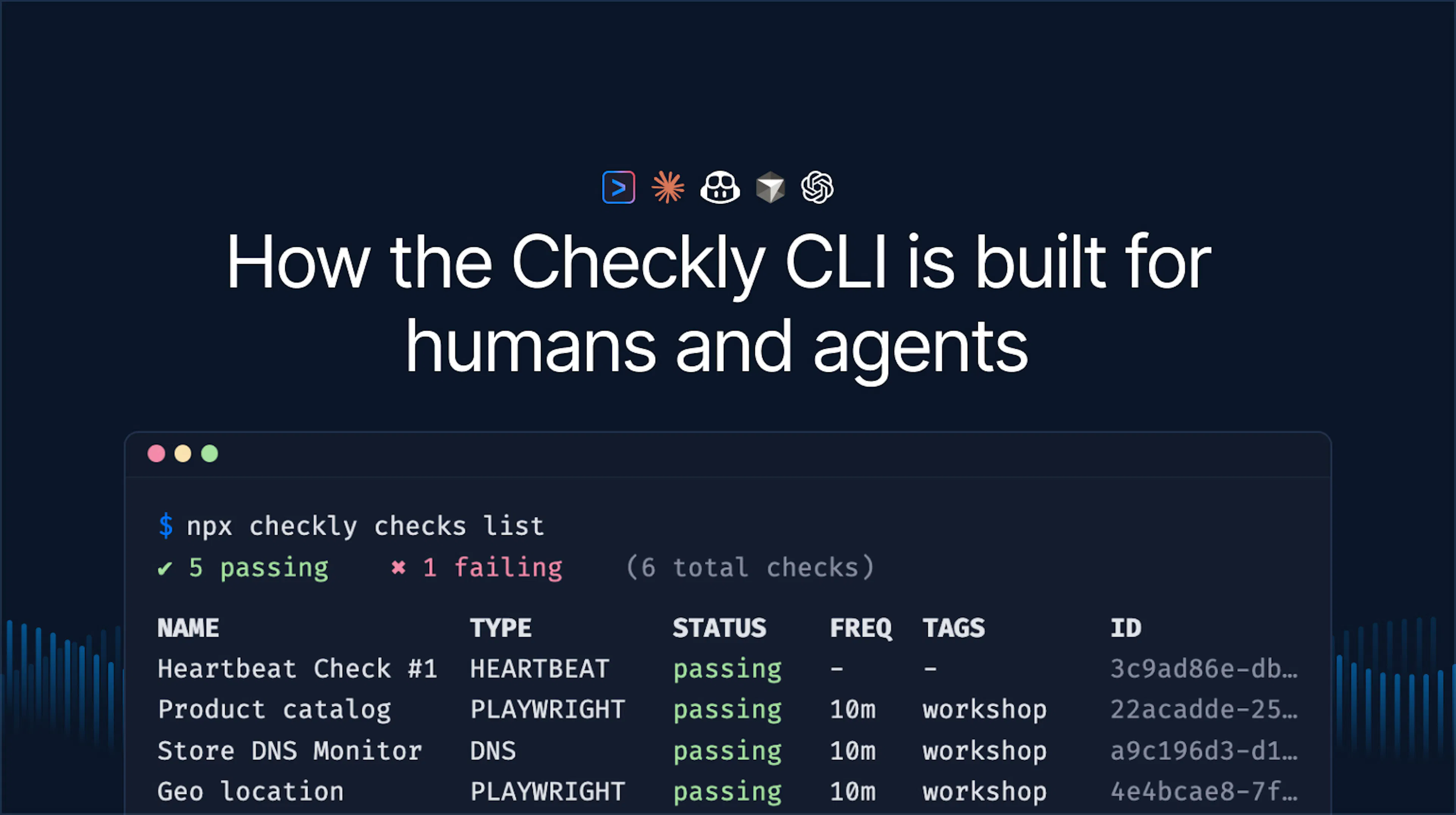 How the Checkly CLI is built for humans and agents.