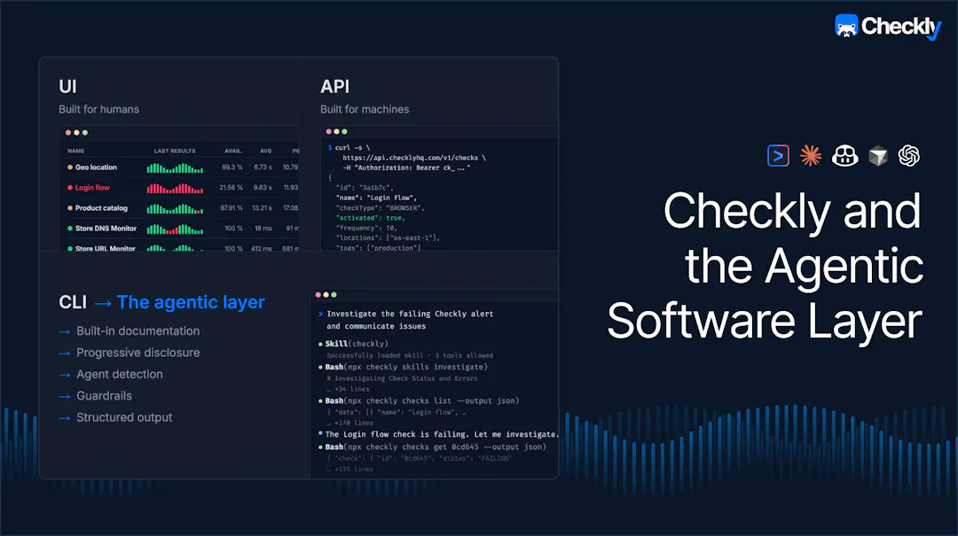 Checkly — The active reliability layer for developers & agents