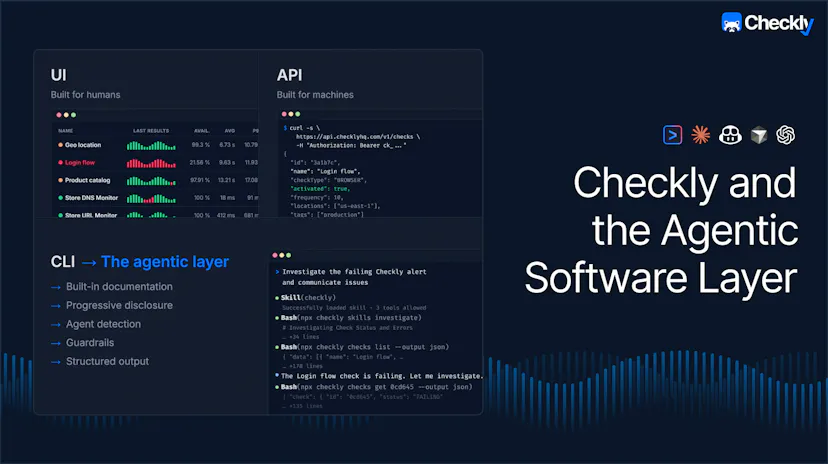 Synthetic Monitoring Tools for Apps & APIs | Checkly