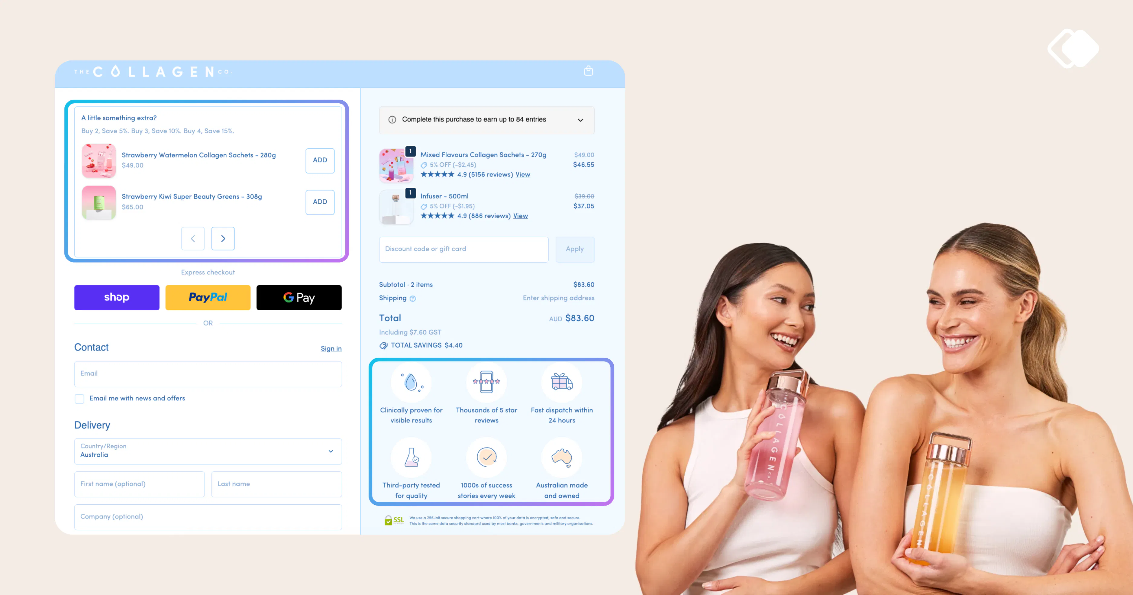 Collagen Co case study