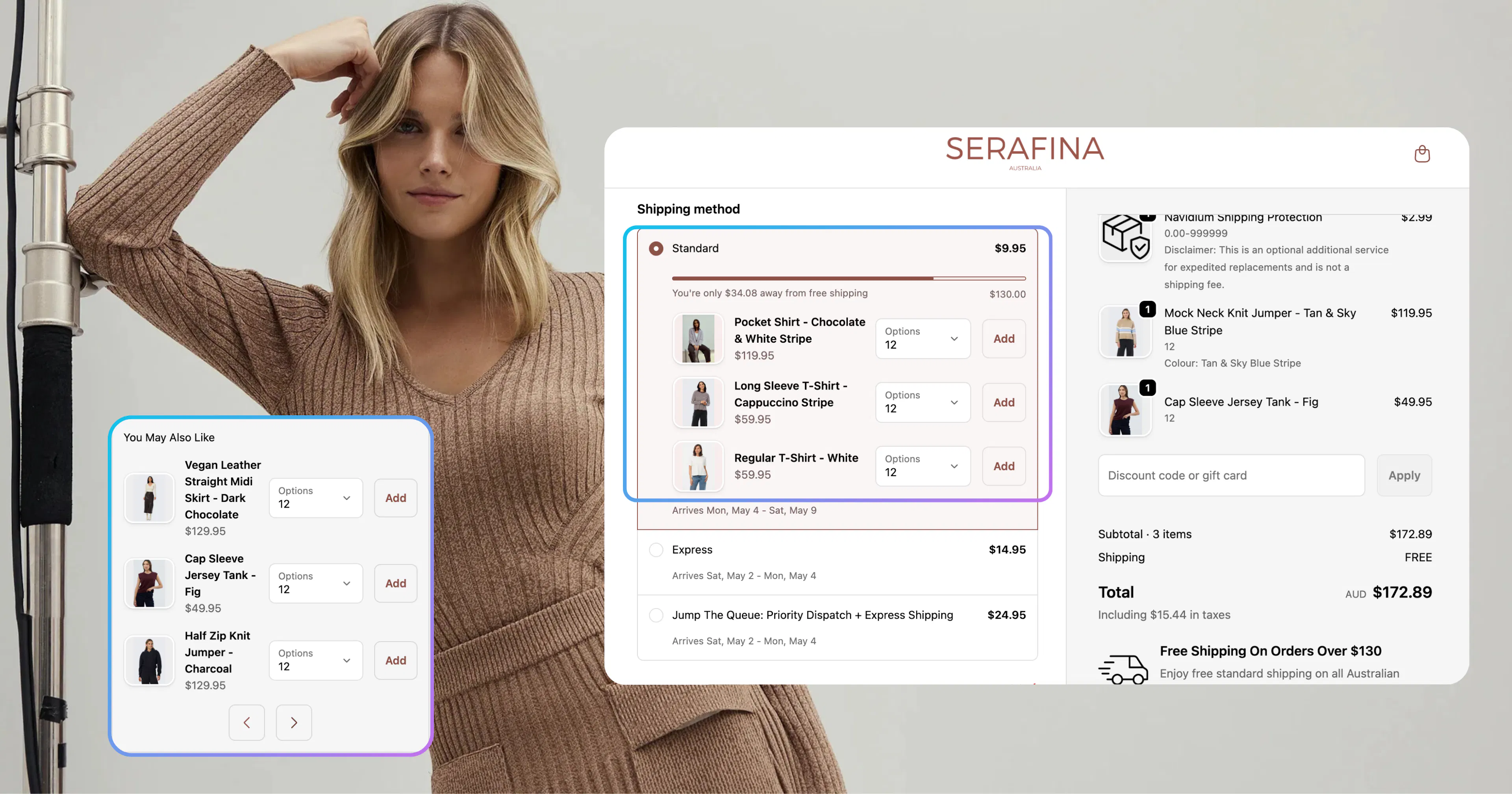 Serafina Checkout Optimisation - Case Study 