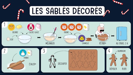 Faites un premier essai