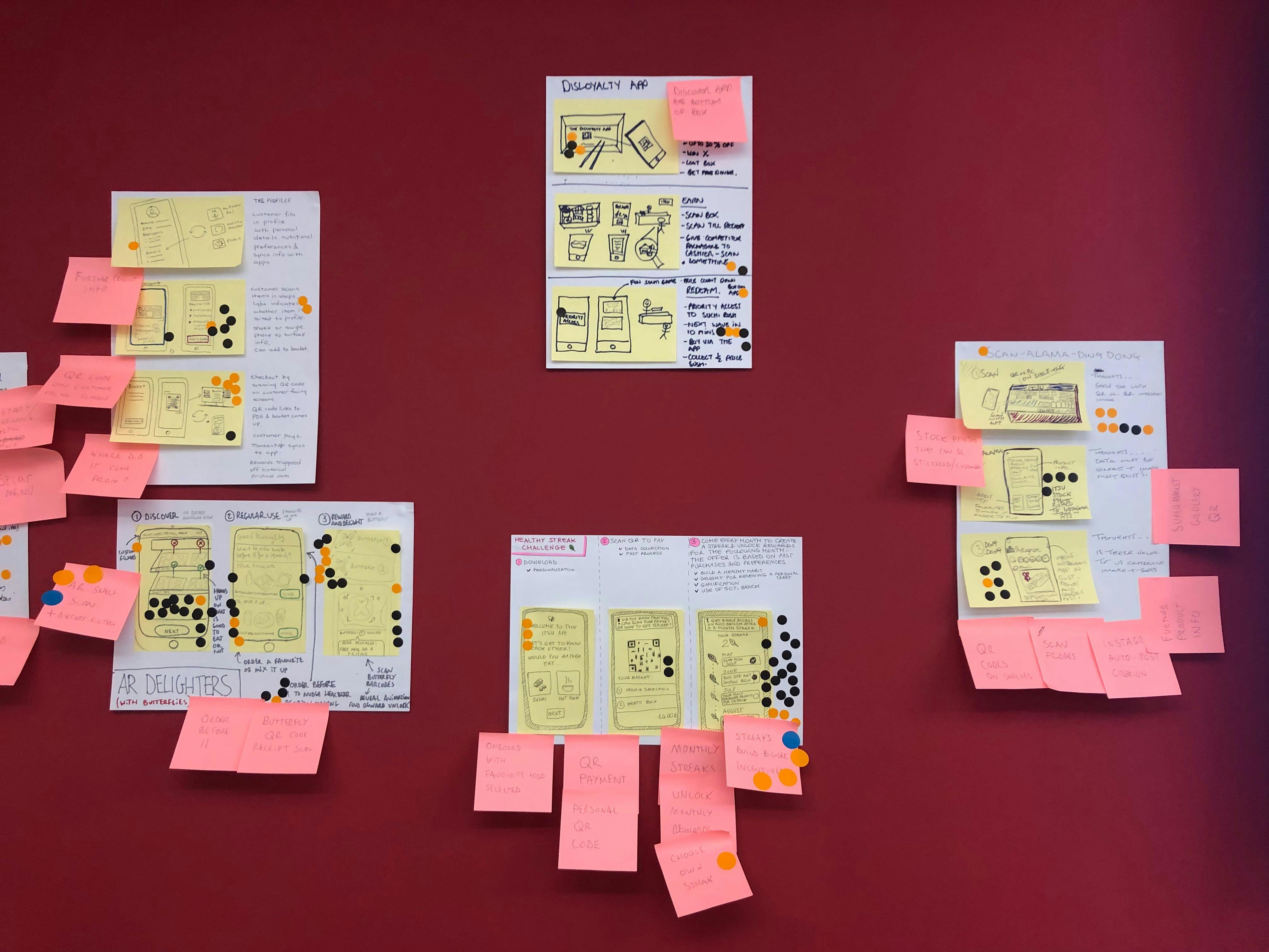Day two planning of the Chelsea Apps design sprint