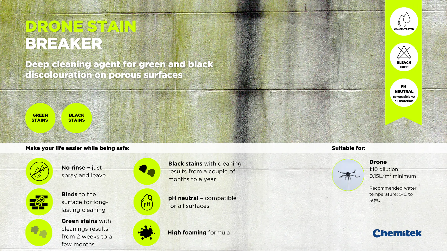 Drone Stain Breaker flyer
