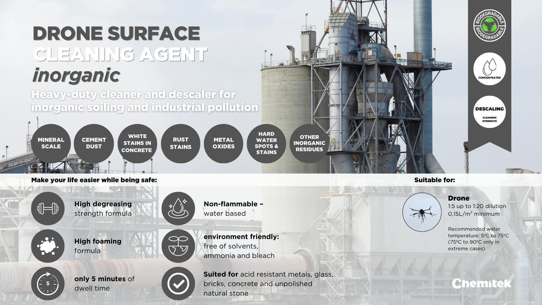 Drone Surface Cleaning Agent – Inorganic