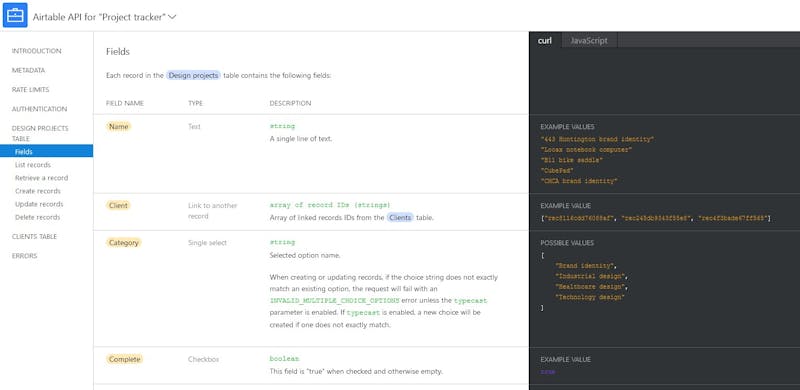 A screenshot of the Airtable documentation for a "Project tracker" project, showing fields specific to that project