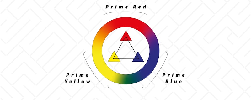 An image detailing the colur triad, red, blue and yellow on the colour continuum 