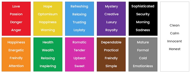 Examples of how colour can effect your mood and emotions 