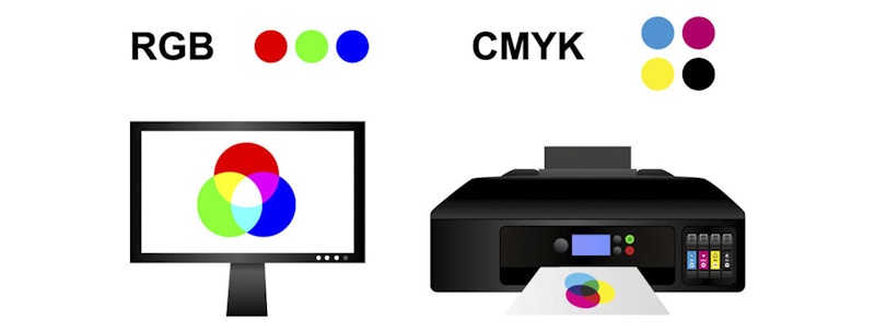 RGB is for screens and CMYK is for printing. 