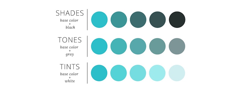 An image describing colour in shades, tones and tints