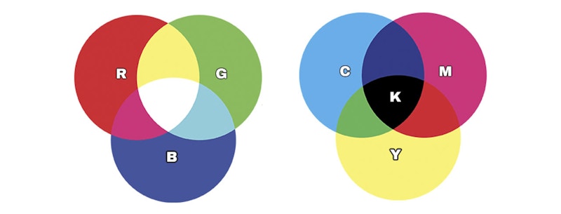 RGB and CMYK Diagrams 