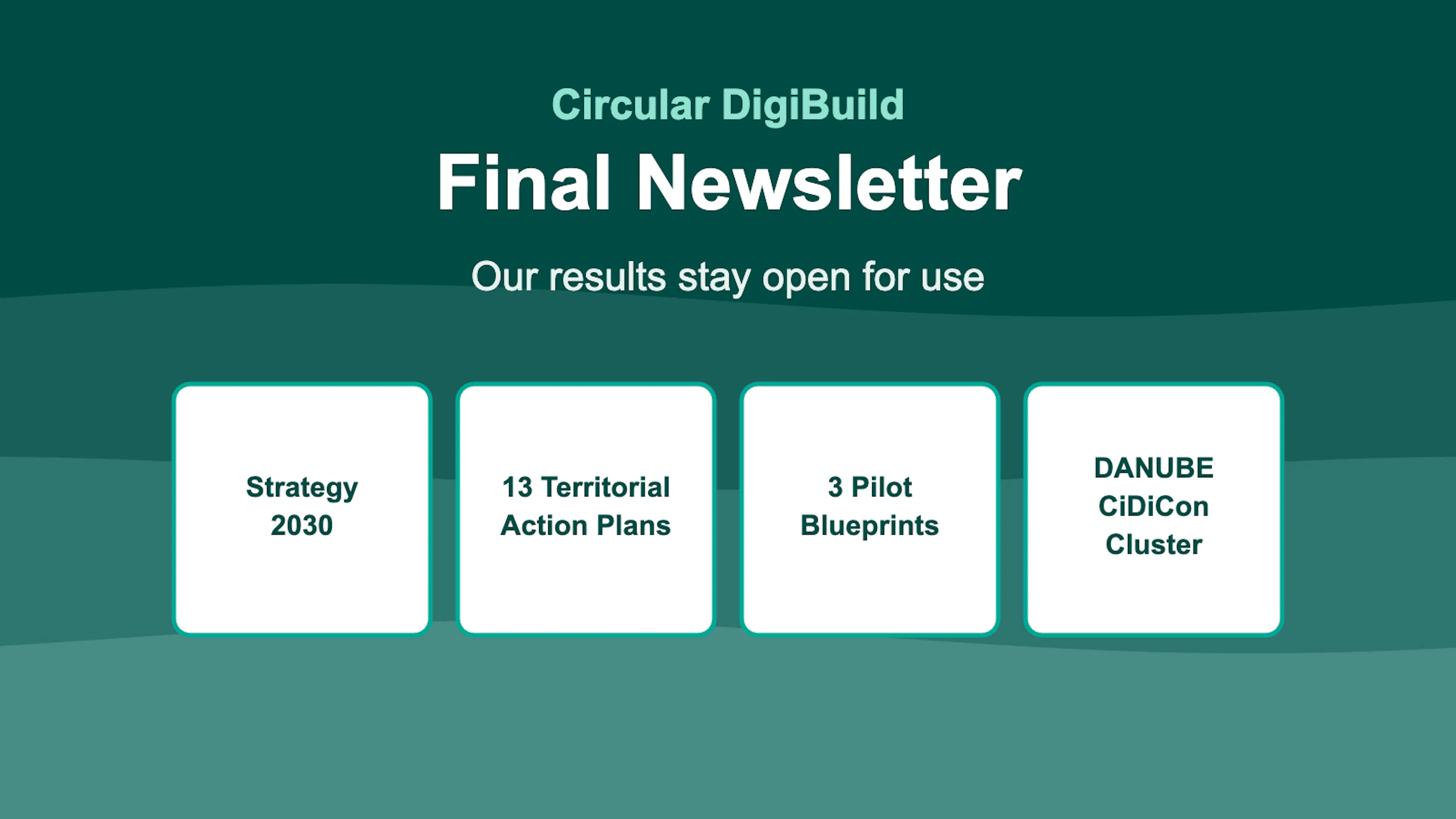 Circular DigiBuild final newsletter: Strategy 2030, 13 Territorial Action Plans, 3 Pilot Blueprints, DANUBE CiDiCon Cluster