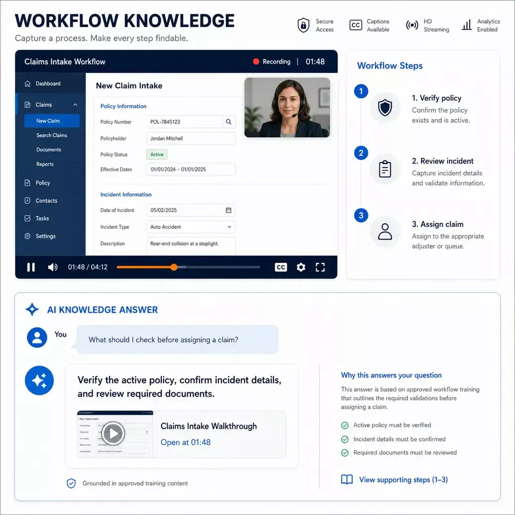 Enterprise workflow recorded, documented as steps, and answered with AI from the source moment