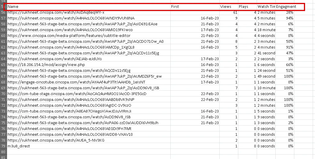 Exporting Engagement Data
