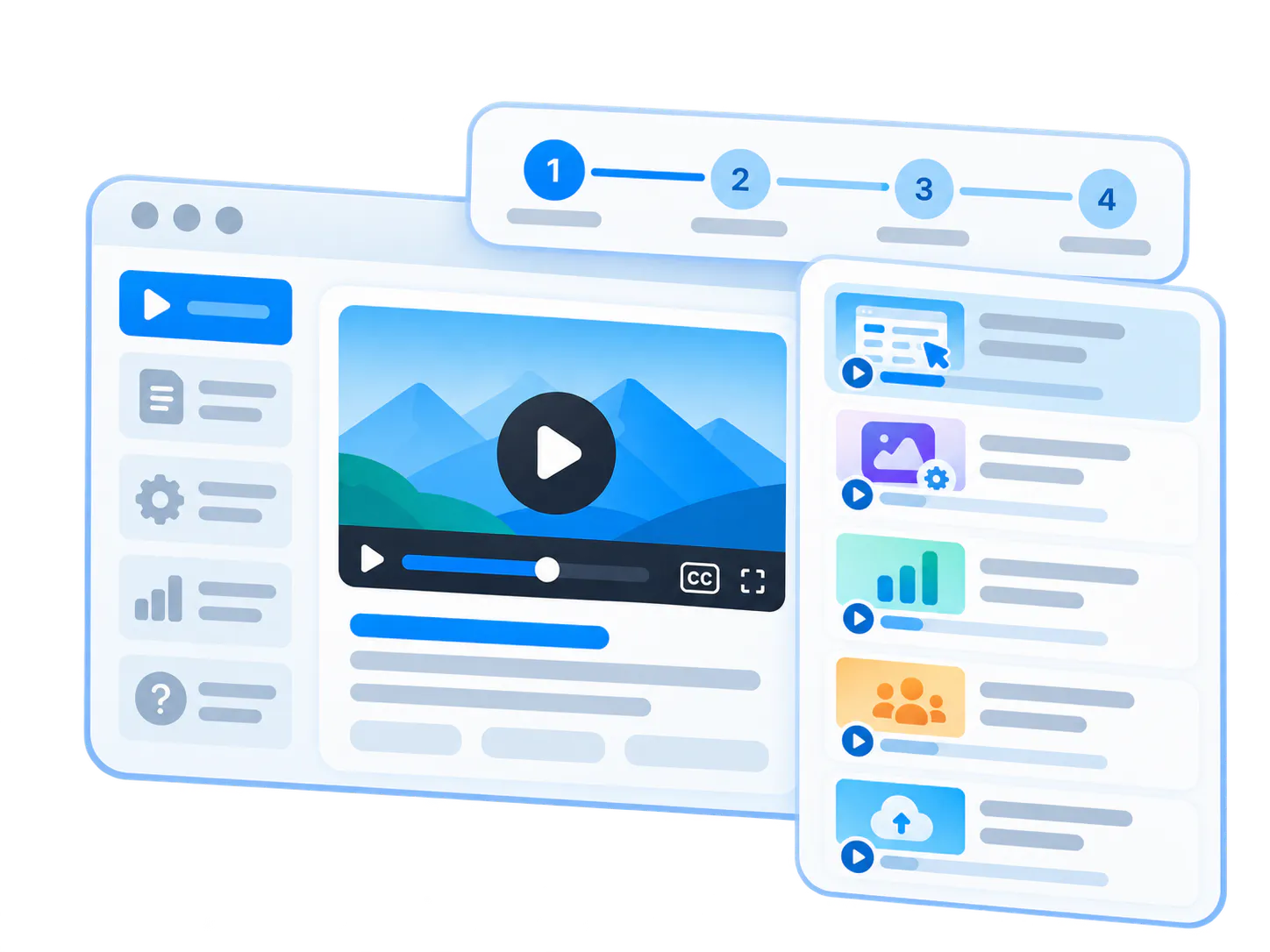 Feature walkthrough library organized around product tasks and capabilities