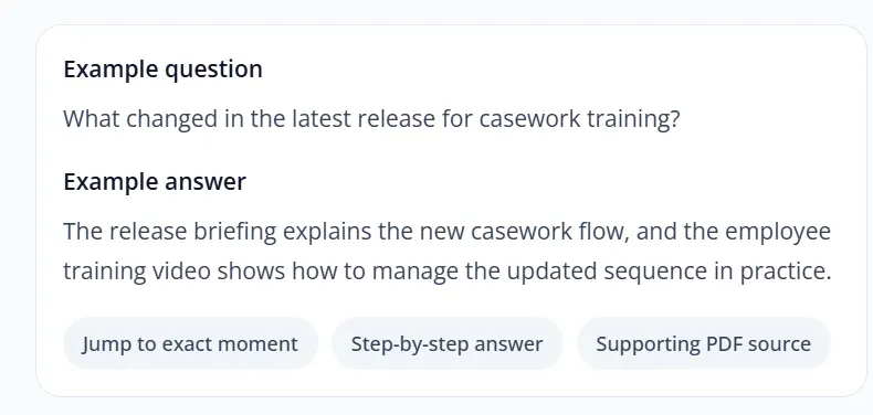 Example organizational question answered from a training video and supporting PDF with an exact-moment source link