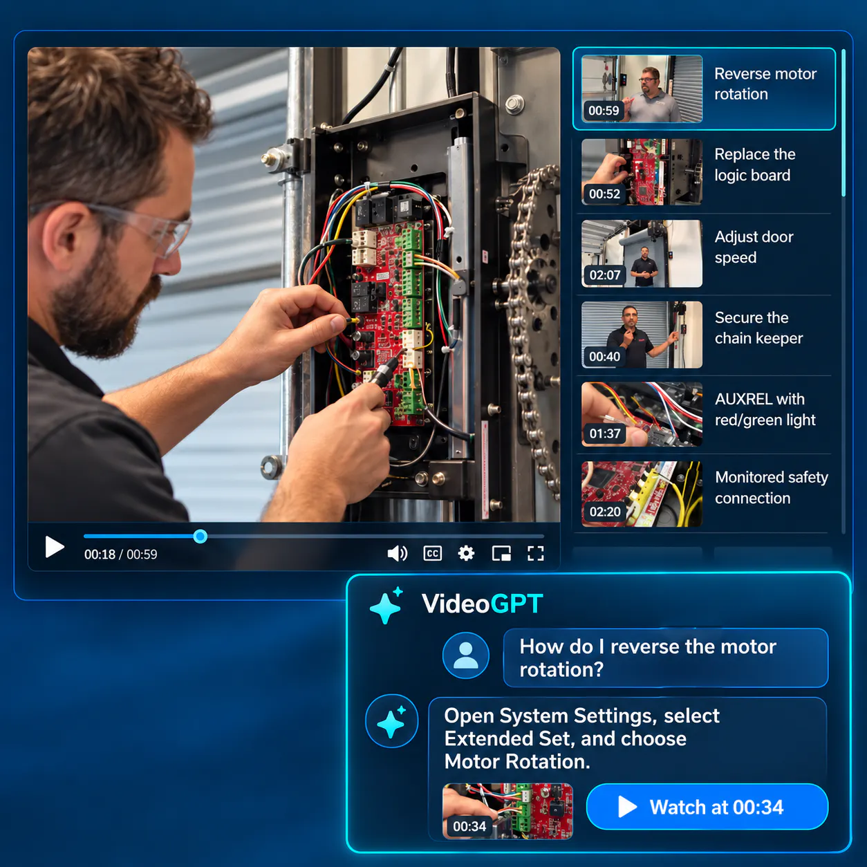 Technical support video library with multiple how-to clips and a large VideoGPT panel showing a question, grounded answer, and exact-moment link