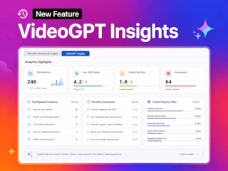 VideoGPT Insights dashboard showing analytics, repeated questions, and content gaps