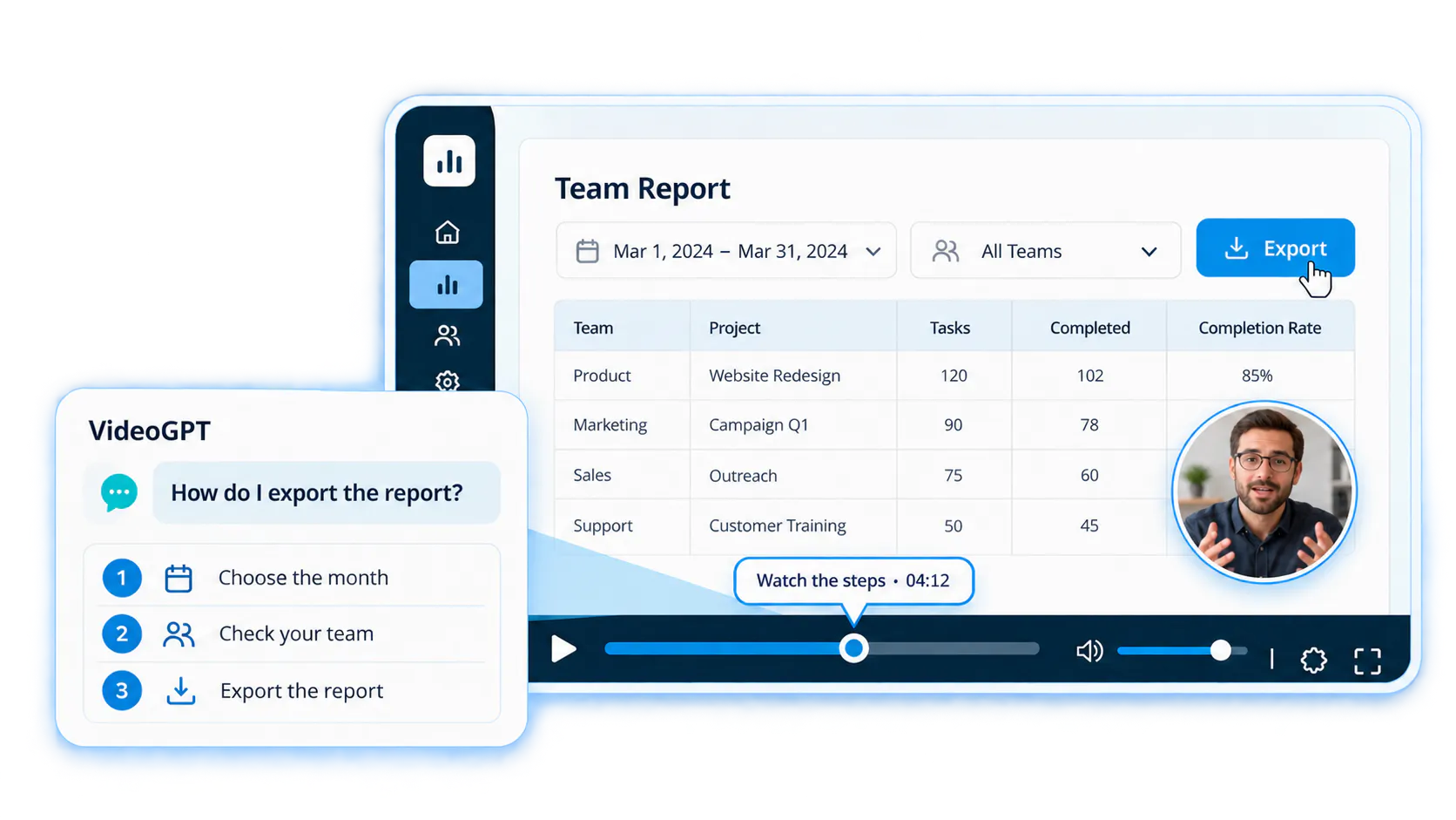 Conceptual VideoGPT report tutorial with a circular speaking presenter inside the video content, clearly above the unobstructed playback controls.