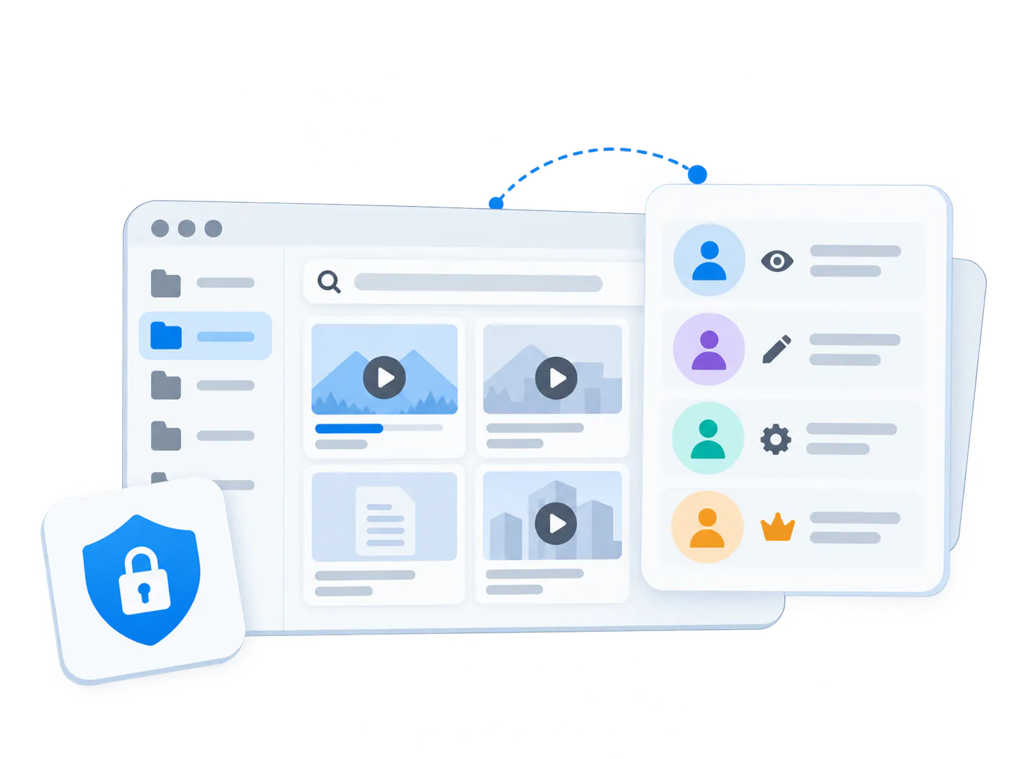 User groups and roles keep the environment controlled - Tube Permissions layer