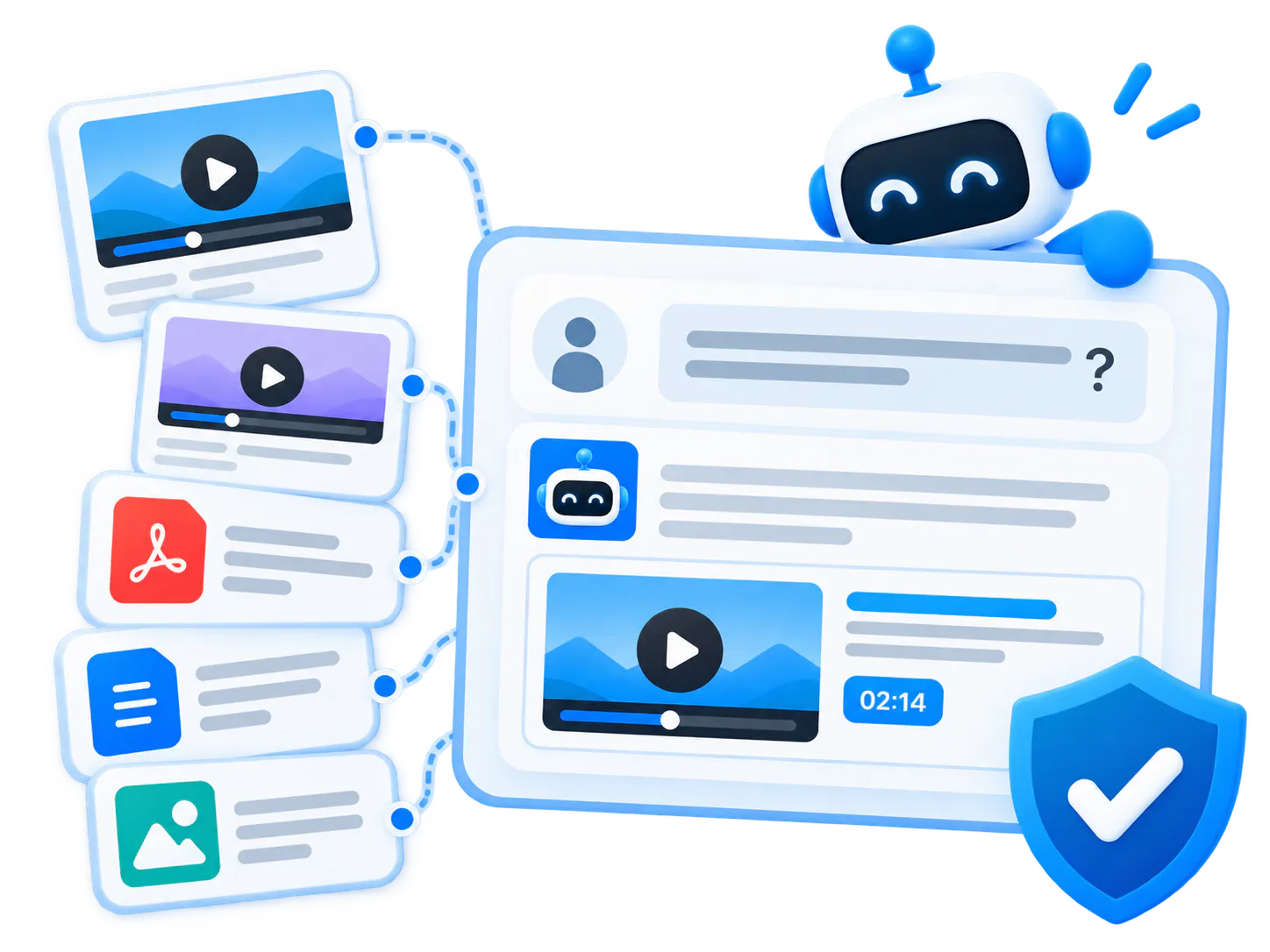 Grounded in source content — Verified Answers
