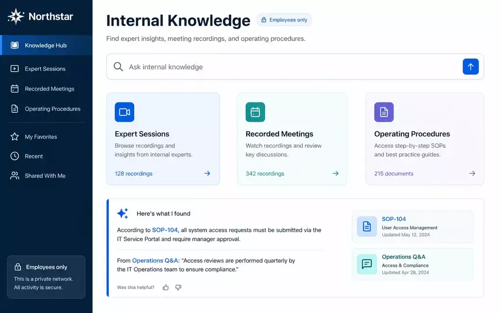Private internal video library with recordings and procedures
