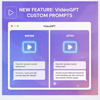 VideoGPT custom prompts before and after applying course-specific guidance