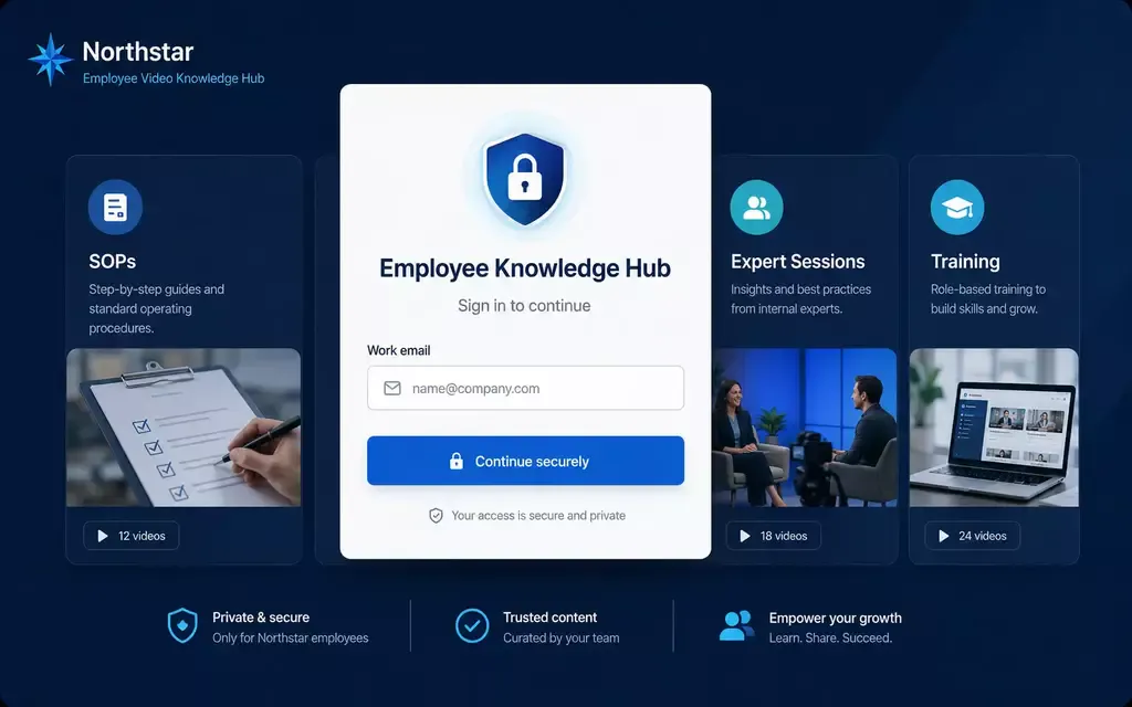 Private employee video hub with access controls