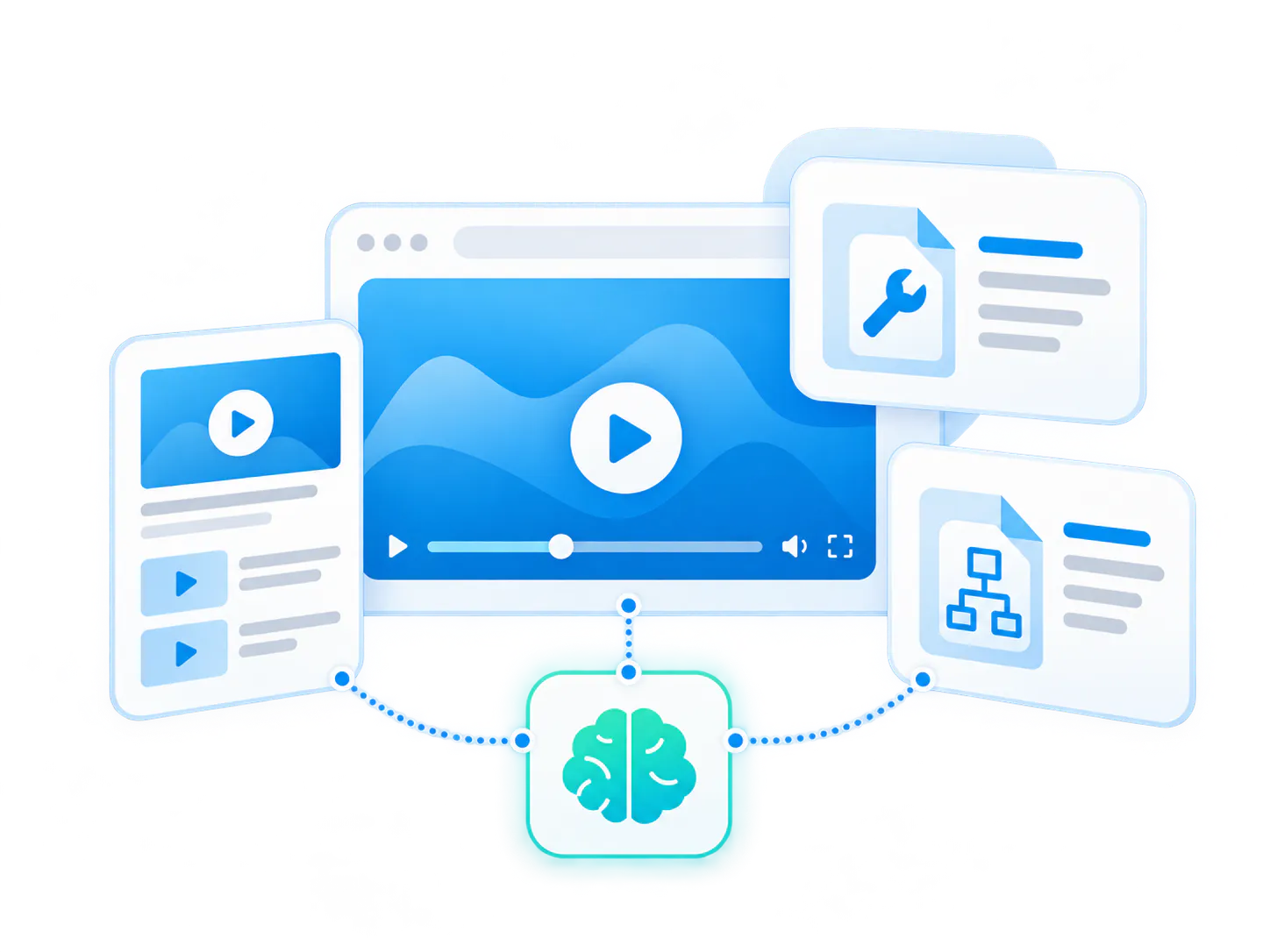 Grounded in videos and docs