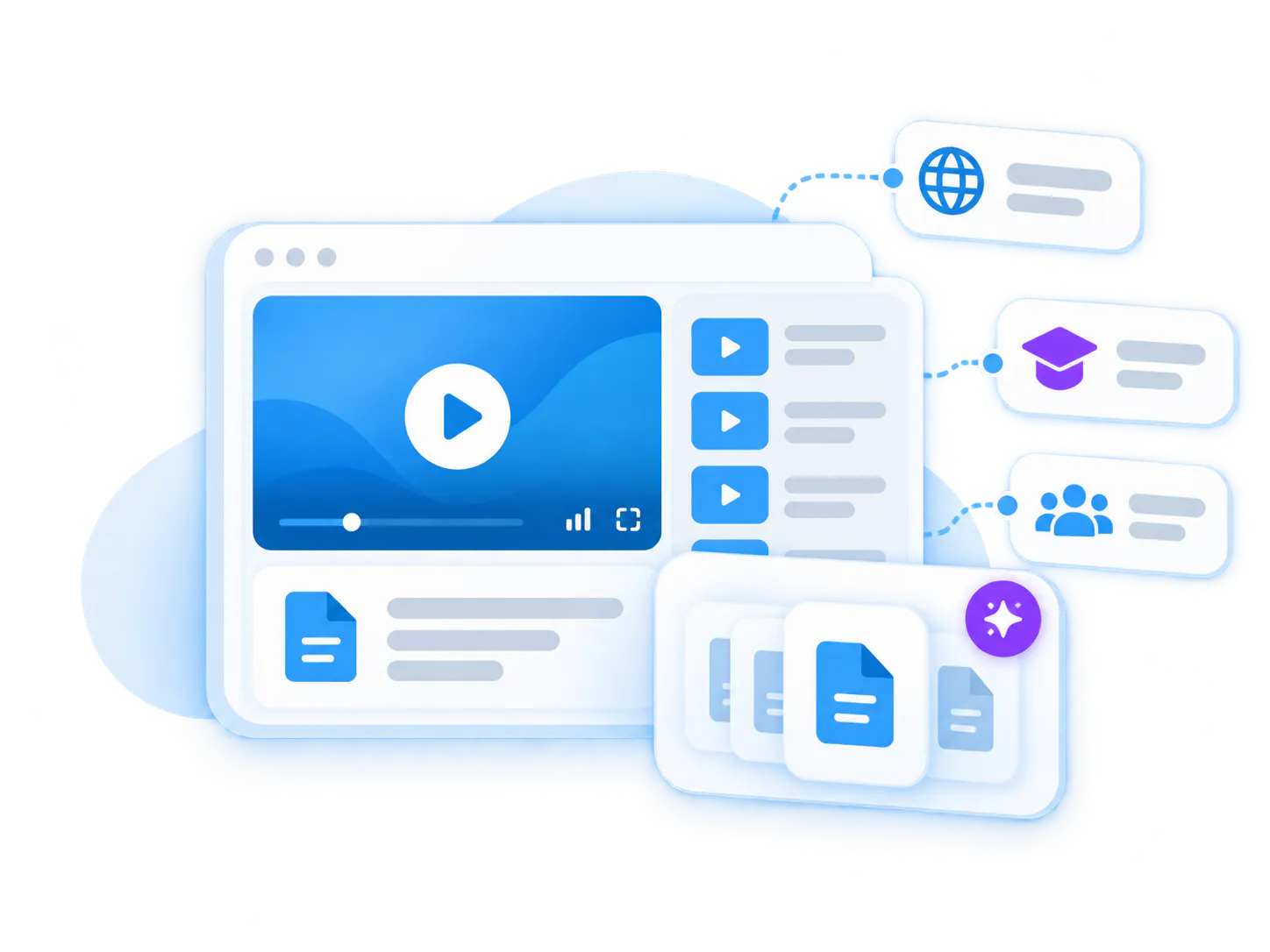 Verily video knowledge library illustrating distributed product guidance