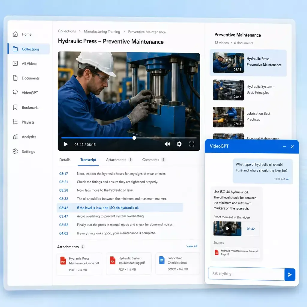 Cincopa Video Knowledge Platform organizing videos, documents, and exact-moment VideoGPT answers for a client knowledge experience