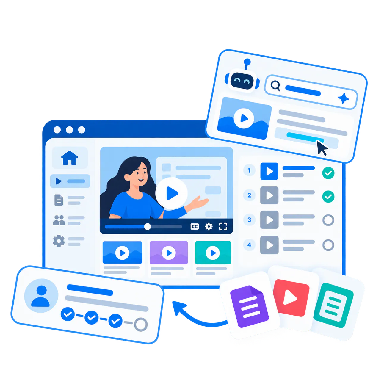 Turn training videos into an AI-searchable customer academy